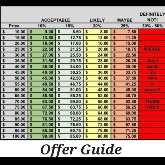 Coach Chelsea Jayden Signature C Handbag With Black Reptile Pattern Accents - Picture 16 of 17